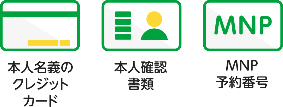 Chuẩn bị thẻ tín dụng, giấy tờ tùy thân và mã MNP để đăng ký sim mineo